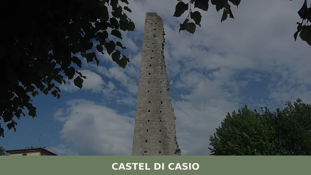 Castel di Casio